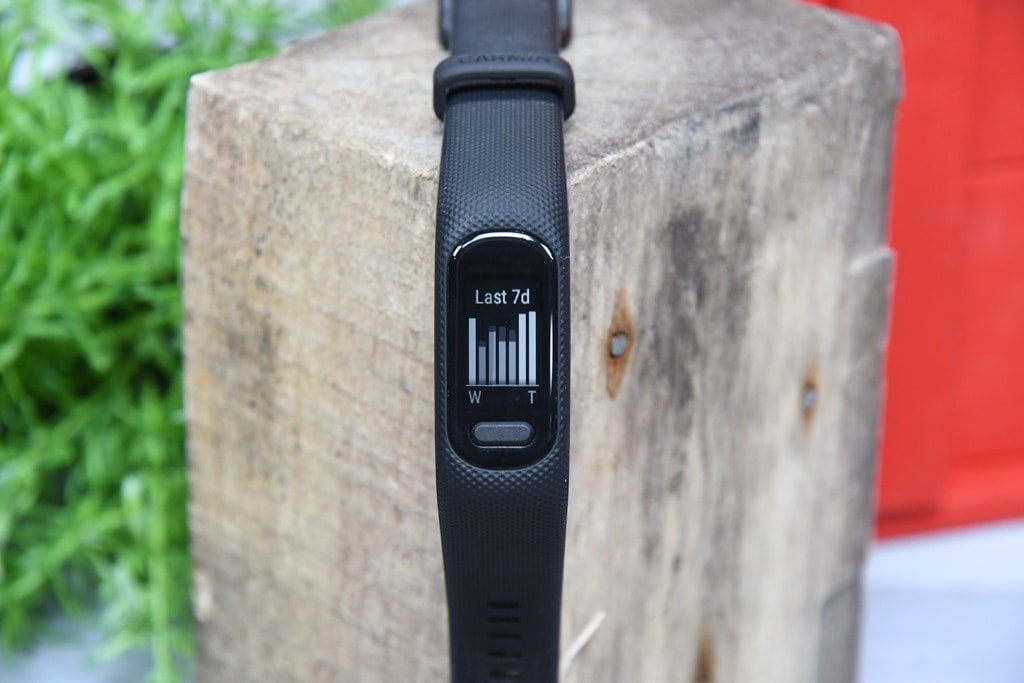 Garmin Vivosmart 5 Recensione: Il Tracking Con Un Grave Difetto