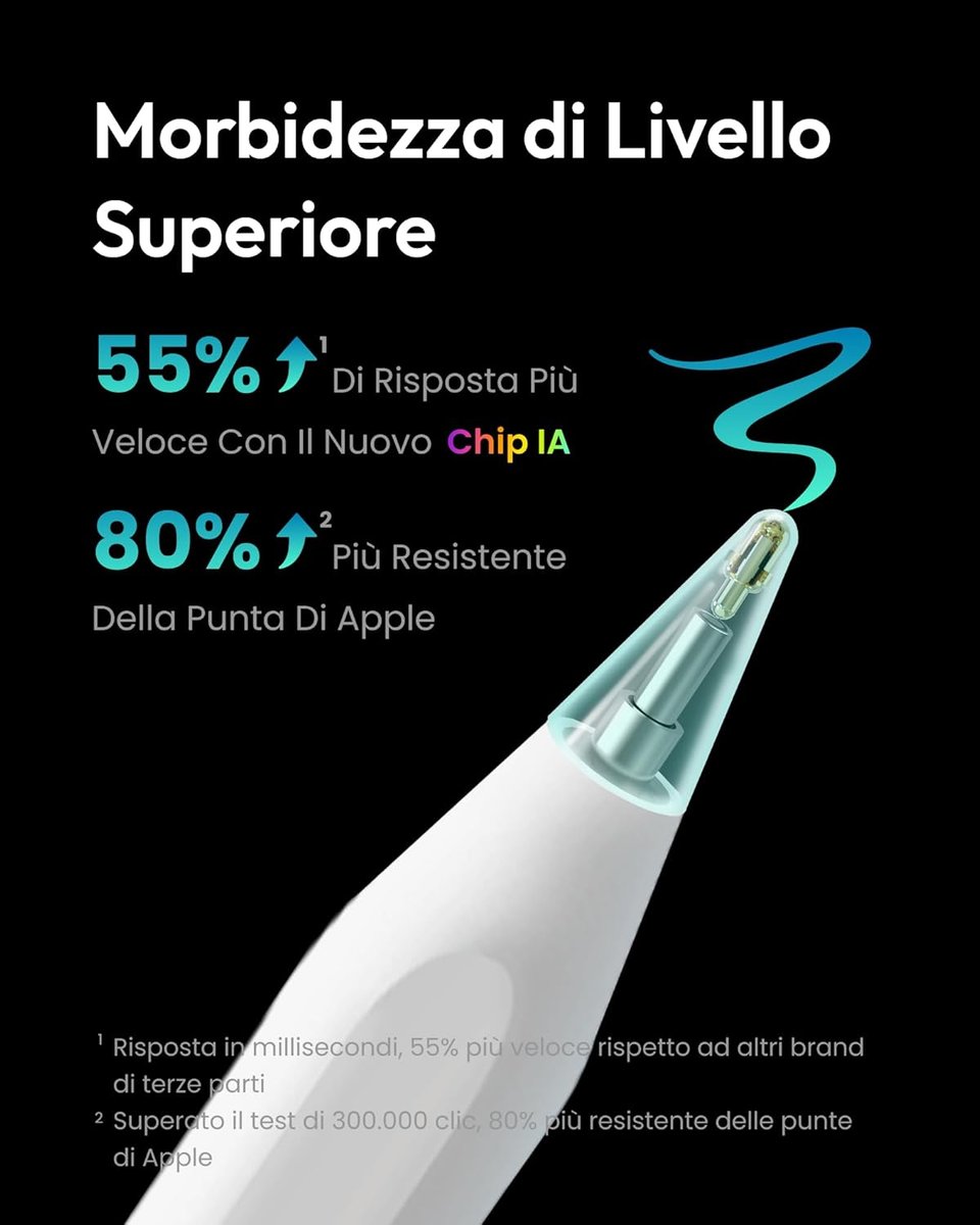 Metapen A8 Recensione 2026: Vale la Pena Risparmiare €110 vs Apple Pencil?